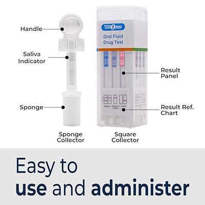 Prime Screen Drug Test 12 Panel Kits (AMP/BAR/BUP/BZO/COC/mAMP