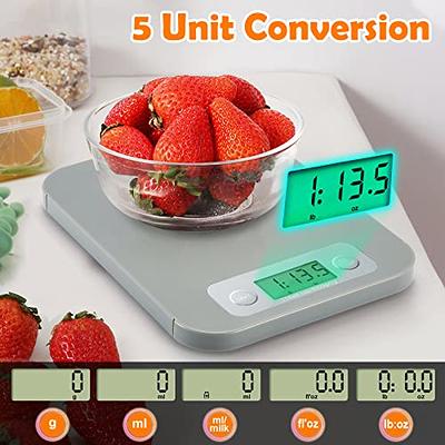 Etekcity Food Kitchen Scale, Digital Grams and Ounces for Weight