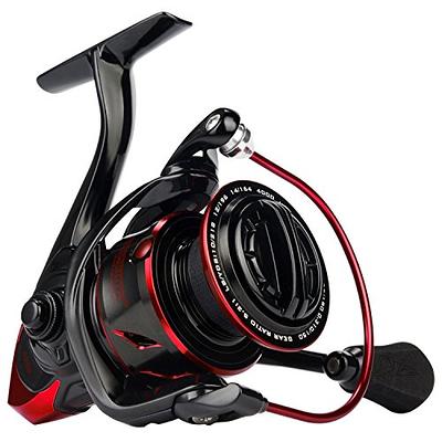 Conskyee Spincast Fishing Reel, 3:1Ratio Mini Closed Face Fishing Reel with Fishing  Lines (Red, Right Hand) - Yahoo Shopping
