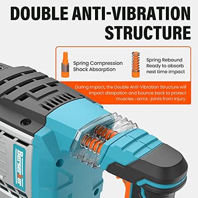 1200- Watt 22 in x 6.5 in Corded SDS-Max Demolition Hammer Jack Hammer Kit with Chisels, Auxiliary Handle and Hard Case