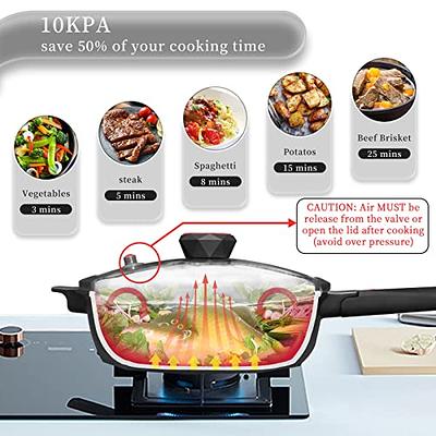 TIBORANG 7 in 1 Multipurpose 11 Inch 5 Quart Heat Indicator Nonstick Deep  Frying Pan with Glass Lid, Stay-cool Handle, Steamed Grid,  PFOA-Free,Dishwasher&Oven Safe,Works with All Stovetops (Black) - Yahoo  Shopping