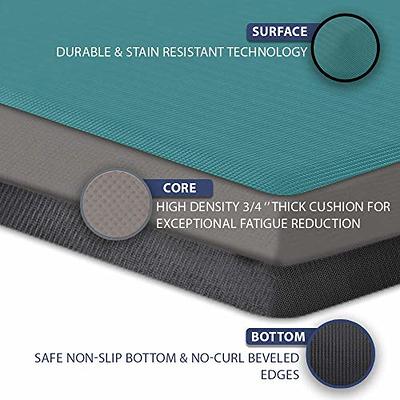 DEXI Anti Fatigue Kitchen Mat Cushioned Kitchen Rug, 3/4 Thick Heavy Duty  Waterproof Floor Mat, Non-Slip Comfort Standing Mat for Kitchen, Desk, Floor,  Office, Sink, Laundry, 20x32, Black - Yahoo Shopping