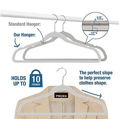 10 PCS Clothes Hangers Heavy Duty Smooth Plastic Coat Hanger for Laundry  Closet