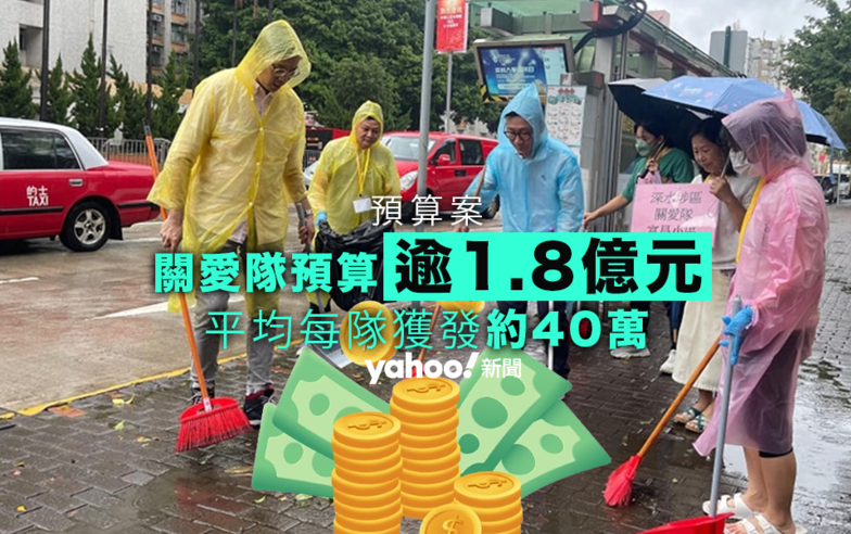 財政預算案 2024｜ 關愛隊預算逾 1.8 億元　平均每隊獲發約 40 萬｜Yahoo