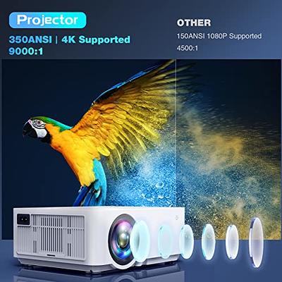 HAPPRUN Projector, Native 1080P Bluetooth Projector with 100''Screen, 9500L  Portable Outdoor Movie Projector Compatible with Smartphone