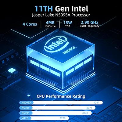 CyberGeek Nano J1 Mini PC Win 11 Pro, Intel N5095A Quad-Core(Beat N5105) Up  to 2.9Ghz, 16GB RAM 3200MHz, 512GB PCIe SSD Mini Computer, Micro PC with