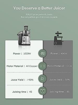 Juicer Machines 1300W, Juilist Powerful Juice Extractor Machine with 3.2  Wide Mouth for Whole Fruits & Veggies, Fast Juicing Fruit Juicer for Beet,  Celery, Carrot, Apple, Easy to Clean, BPA-Free - Yahoo