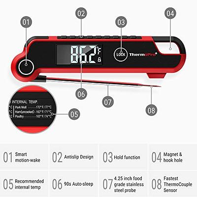 Biison Meat Thermometer for Grilling, Digital Instant Read Food Thermometer  with Bottle Cap Opener, Kitchen Gadgets with Backlight & Calibration for