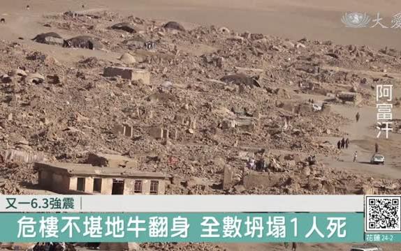 阿富汗又震！規模6.3 災區雪上加霜