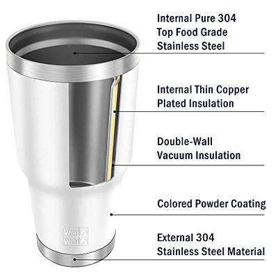 RTIC 40 oz Insulated Tumbler Stainless Steel Coffee Travel Mug with Lid,  Spill Proof, Hot Beverage and Cold, Portable Thermal Cup for Car, Camping,  Navy - Yahoo Shopping