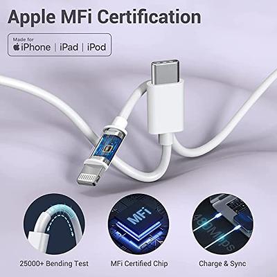 iPhone 14 Charger Block, iPhone Charger Fast Charging, Apple 20W