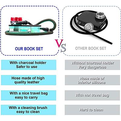 SunWamntin Hookah set Hookah Hookahs Book Hookah Acrylic Flat Box Hookas  Portable Hookah Shisha with Hookah Travel Bag +Hose+Tongs+Magical Remote LED  (BOOK-STD) - Yahoo Shopping