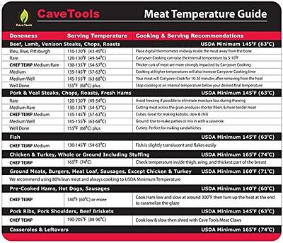 Meat Temperature Guide Magnet