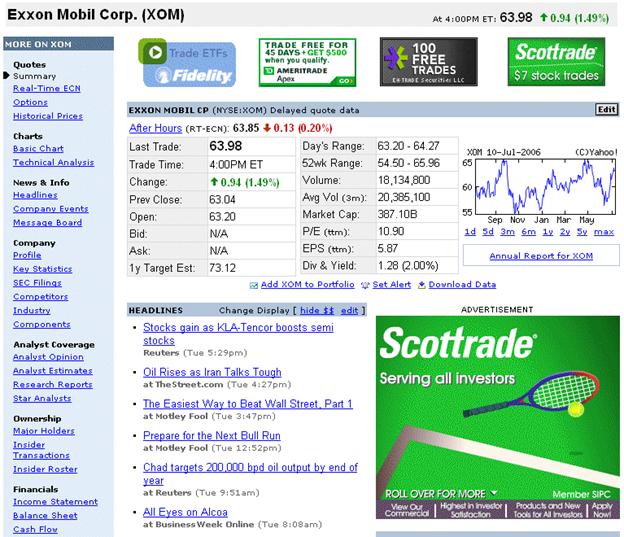 yahoo finance api documentation