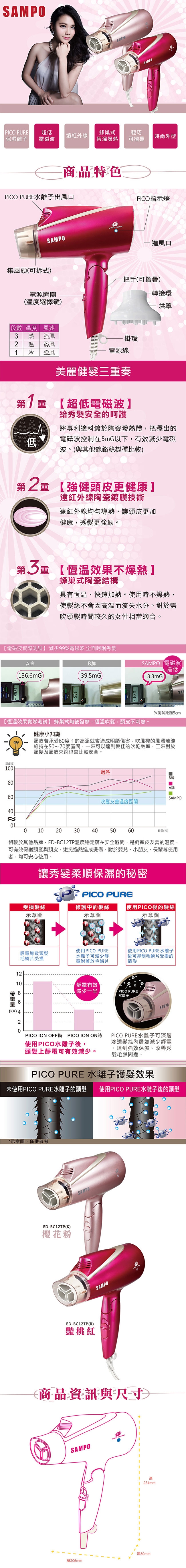 SAMPO聲寶 16L 1級清淨除濕機 AD-W732P + 吹風機 ED-BC12TP(K)