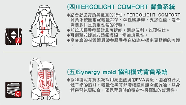 【VAUDE德國 】Brenta 30L 耐磨網架透氣登山背包VA-12161橄欖綠