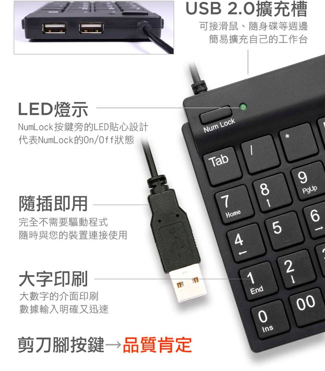 【morelife】超薄USB數字鍵盤-黑SKP-7120H2K