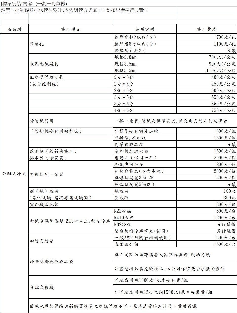 DAEWOO 大宇電子 4-6坪冷暖變頻 分離式冷氣 DSA-F0983JLH-VI/VO