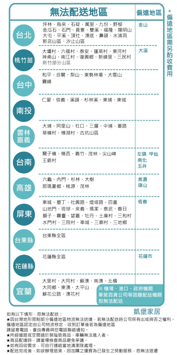 凱堡 沖孔萬用三層收納架 置物架 65X27X95.5cm