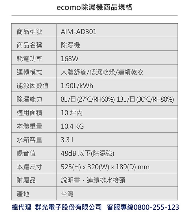 ecomo 8L 3級清淨除濕機 AIM-AD301