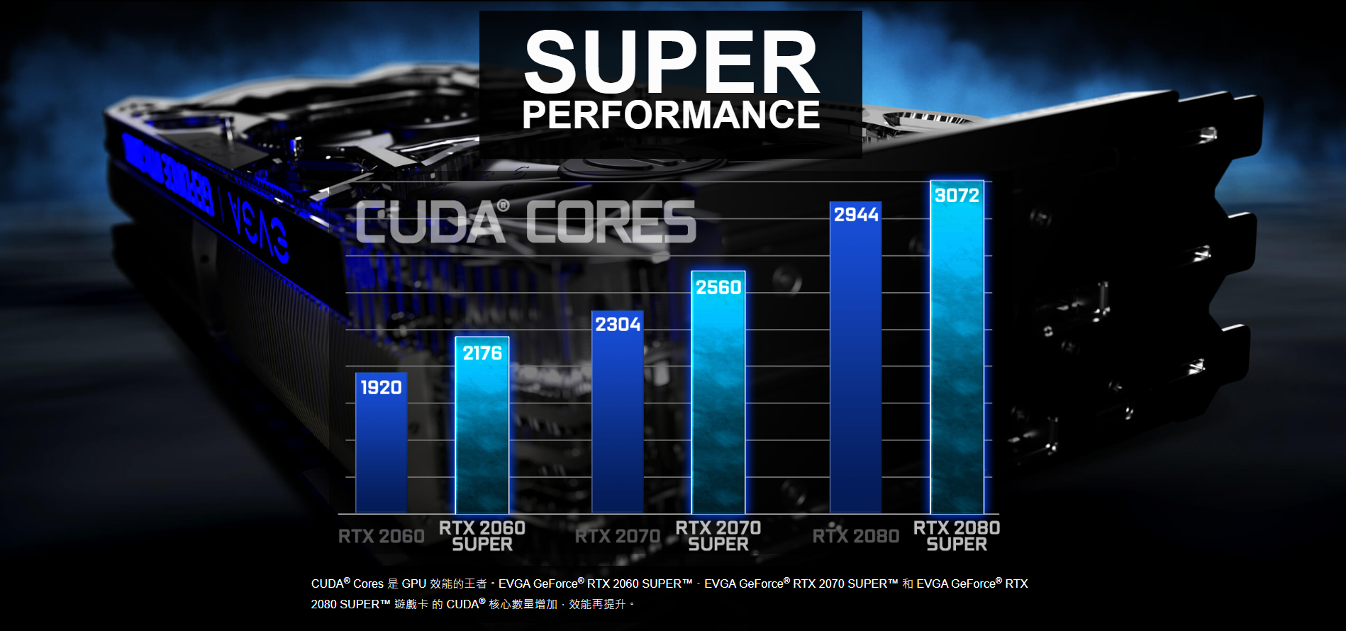 艾維克 RTX 2080 SUPER XC BP RGB GAMING GDDR6 顯示卡