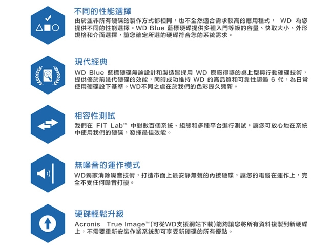 WD 威騰 藍標 1TB 3.5吋 7200轉 SATA3 硬碟(WD10EZEX)