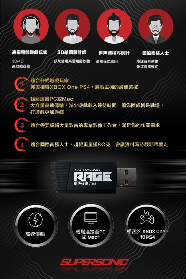 Patriot美商博帝 Rage Elite 512GB USB3.1 隨身碟