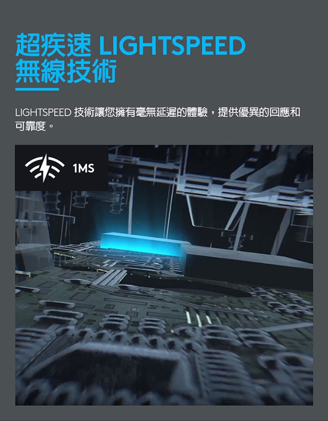 「7/5新品上市」羅技 G903 LIGHTSPEED 專業級無線電競滑鼠