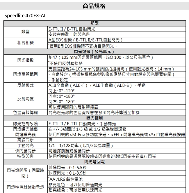 Canon Speedlite 470EX-AI 閃光燈(公司貨)