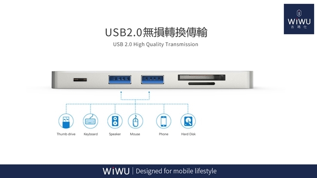 WIWU Type-C 五合一多功能轉接器 USB 3.0 HUB充電傳輸集線器