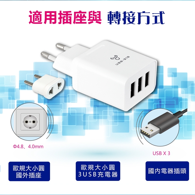 POWER BULLUTA-88 歐規大/小圓3USB充電器/3.1A