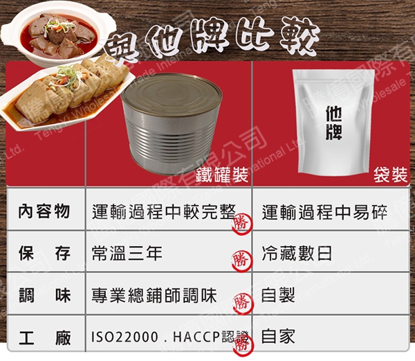 台灣在地ㄟ尚好-麻辣臭豆腐多多＋麻辣鴨血多多(2900g/罐)