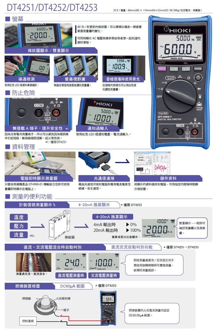 【HIOKI】掌上型數位三用電表-高精度型 DT4281