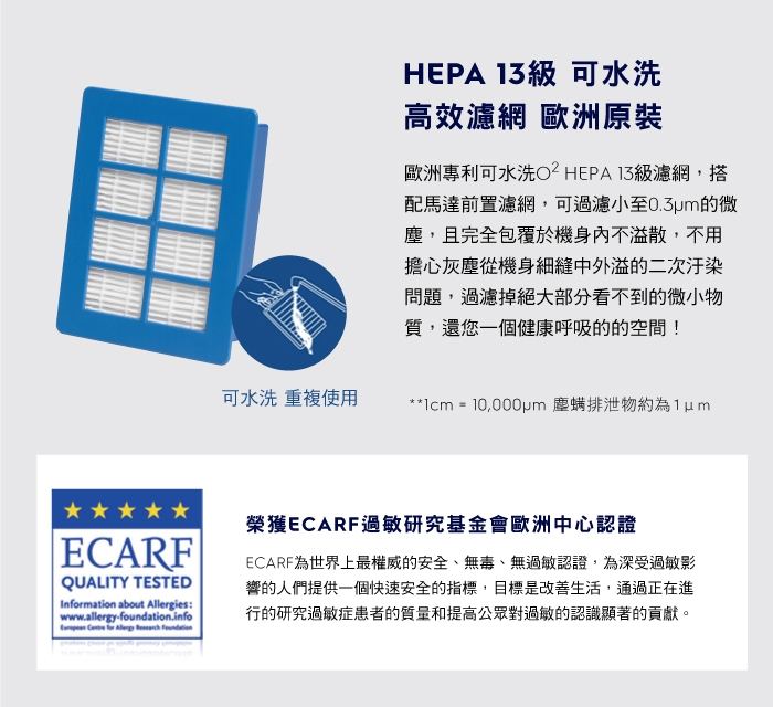 Electrolux 伊萊克斯HEPA 13 級可水洗高效濾網EF94