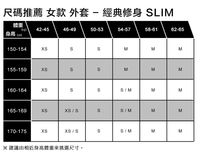 Levis 女款 連帽外套 防水潑水風衣設計 桃紅