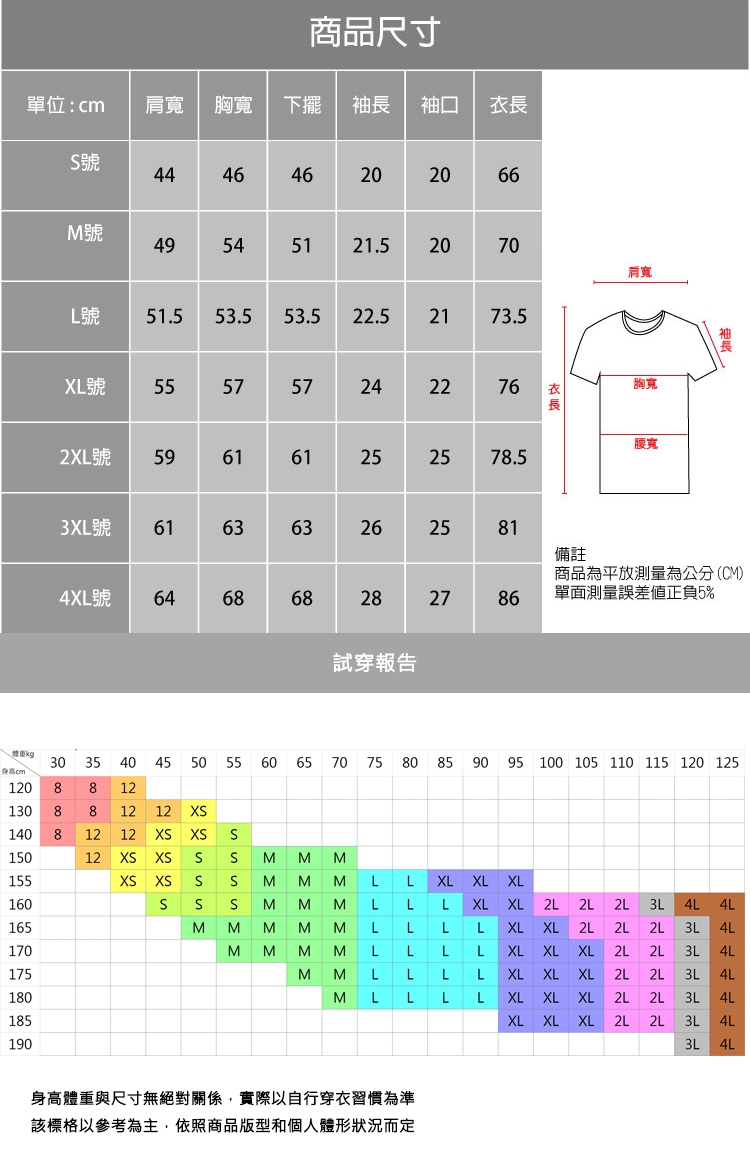 男人幫大尺碼 F0181韓國版型100%純棉高磅數厚款素色V領T恤