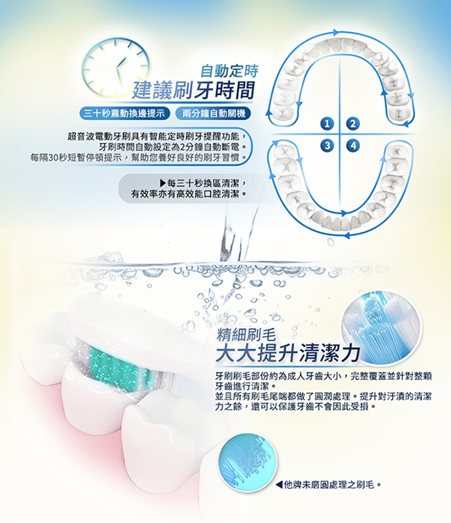 【家適帝】充電式防水超音波電動牙刷(附4刷頭)2入