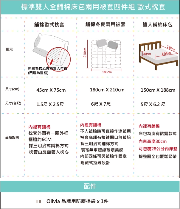 OLIVIA 羅伯特 綠X粉 雙人全鋪棉床包兩用被套四件組 歐枕 200織精梳純棉 台灣製