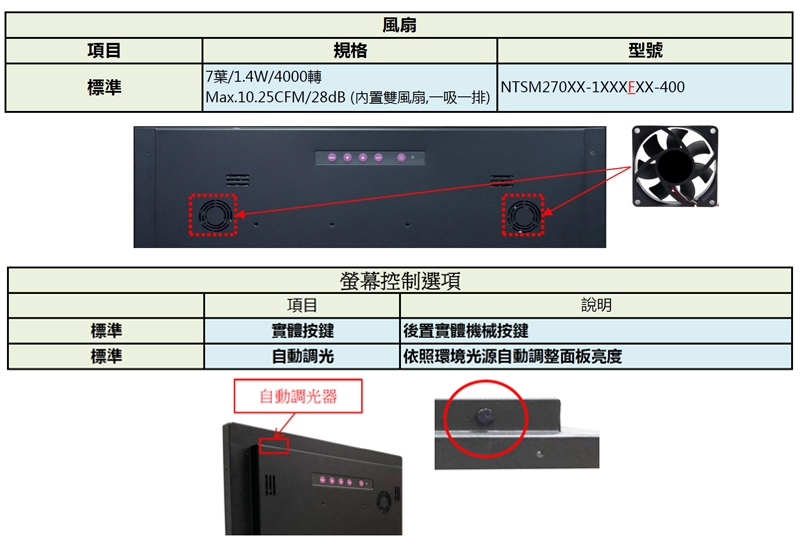 Nextech M系列 27吋 室外型 工控螢幕(無觸控/高亮度)