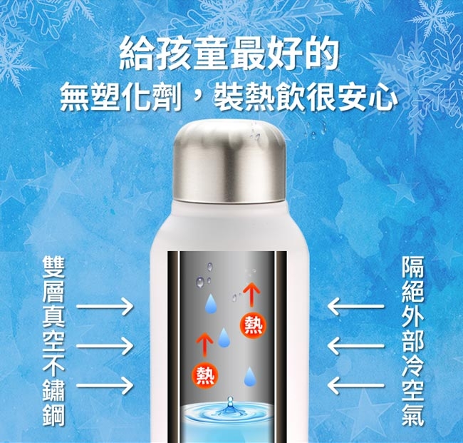 (聯名款)康寧Snapware冰雪奇緣超真空316不鏽鋼保溫杯400ml+380ml