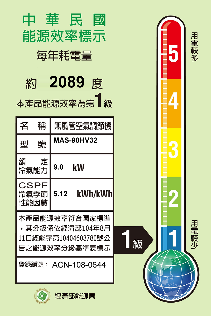 MAXE萬士益13坪以上 一級變頻分離式冷暖型冷氣MAS-90HV32/RA-90HV32