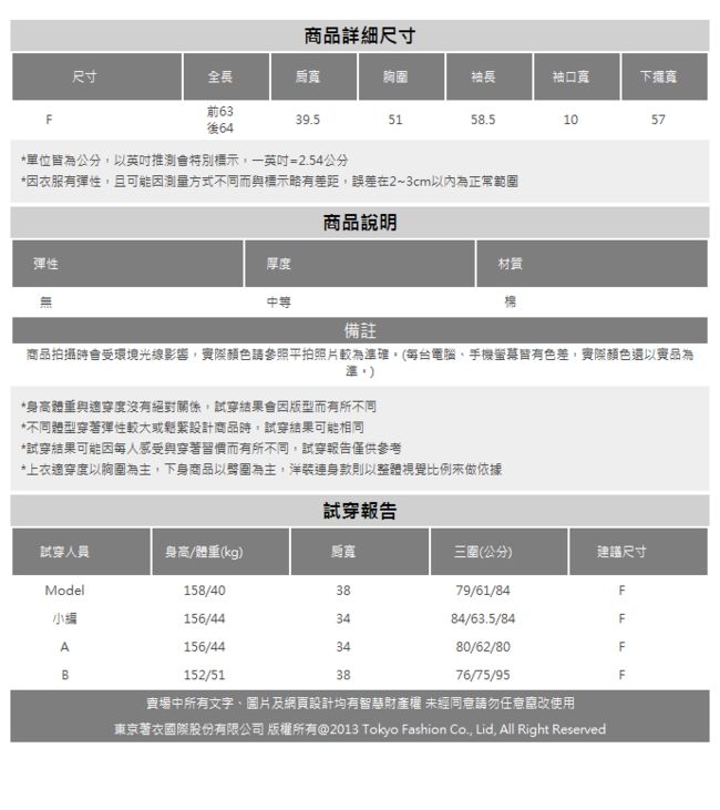 東京著衣 可愛日系格紋荷葉邊領片襯衫上衣(共二色)