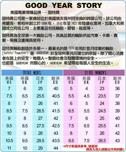 GOODYEAR 專業多功能郊山防水戶外健行鞋酒紅咖 92552