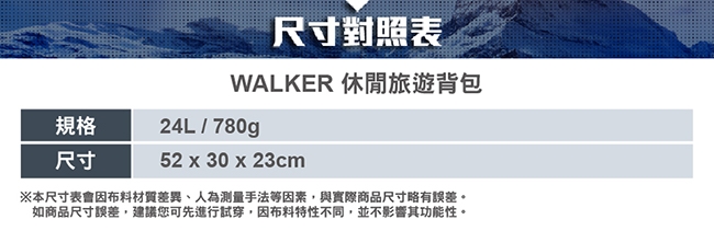 【德國DEUTER】WALKER 24L休閒旅遊背包/商務包3810717綠/灰