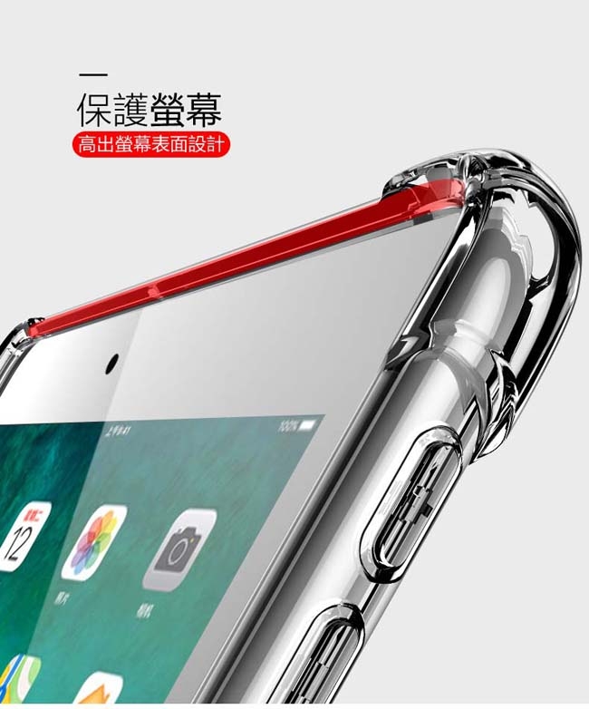 Apple蘋果iPad mini 7.9吋2019版防摔空氣殼TPU清水保護殼-KC900