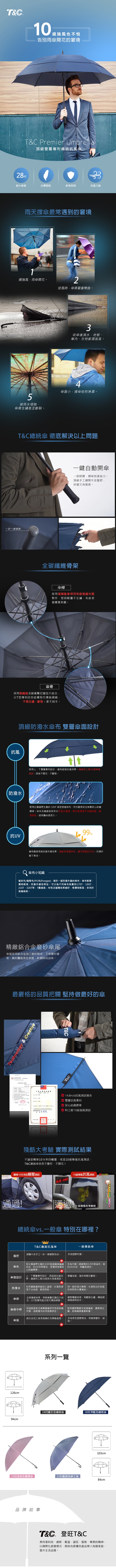 T&C 28吋雙層專利全碳纖維總統抗UV抗風傘-鐵灰色(晴雨兩用/抗10級風/超防潑水)