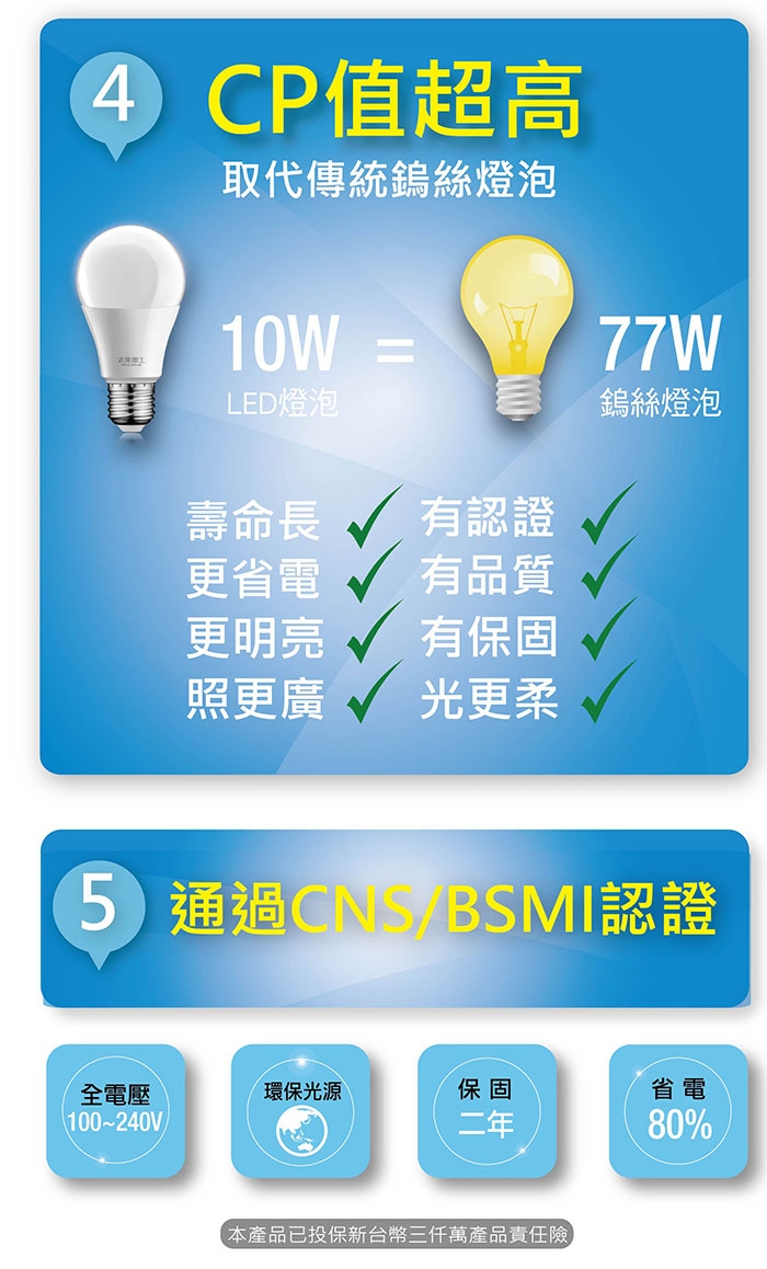 太星電工 10W超節能LED燈泡(3入)