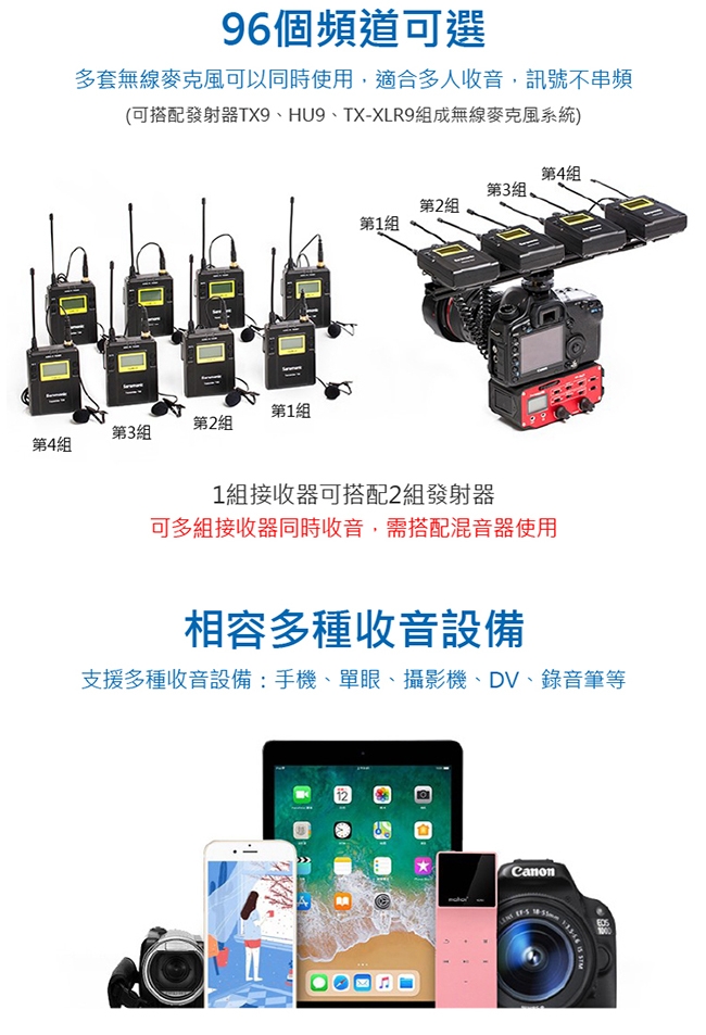 Saramonic楓笛UwMic9 Kit2(RX9+TX9+TX9)一對二無線麥克風套裝