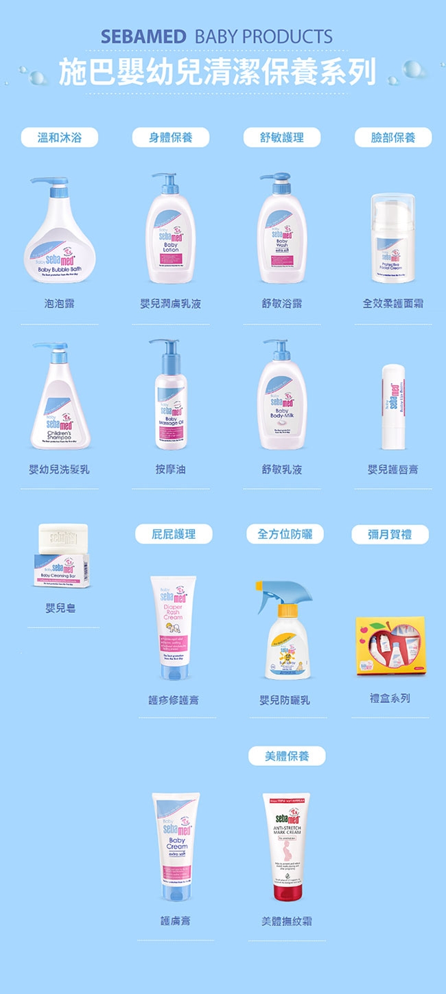 sebamed施巴 泡泡露500ml+嬰幼兒洗髮乳500ml+嬰兒潤膚乳液50ml