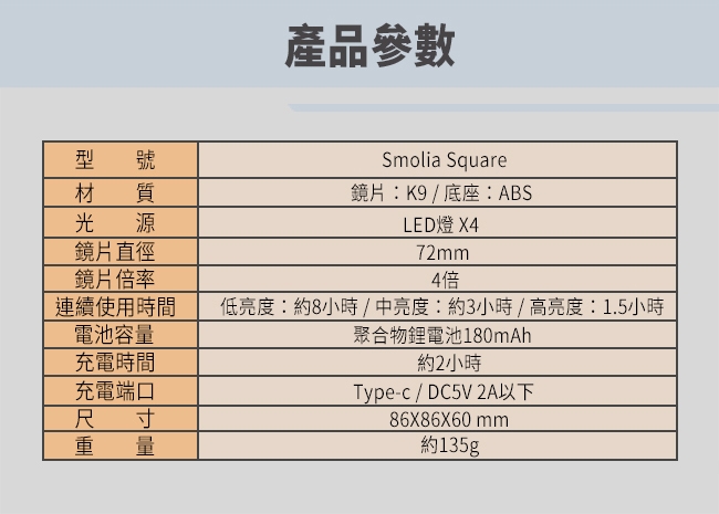 Smolia Square 日本品牌LED充電式調光放大鏡